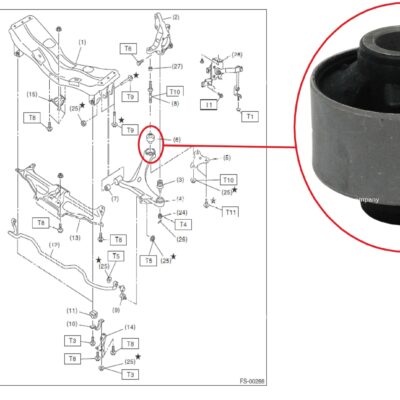 20204XA00A for 2pcs 2004-2014 Subaru Tribeca Front Lower Control Arm Rear Bushing