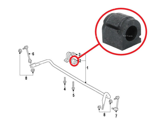 3635778 (Y,F) For 2012 VOLVO S60 S80 V70 XC90 Front Suspension Stabilizer Bar Bushing
