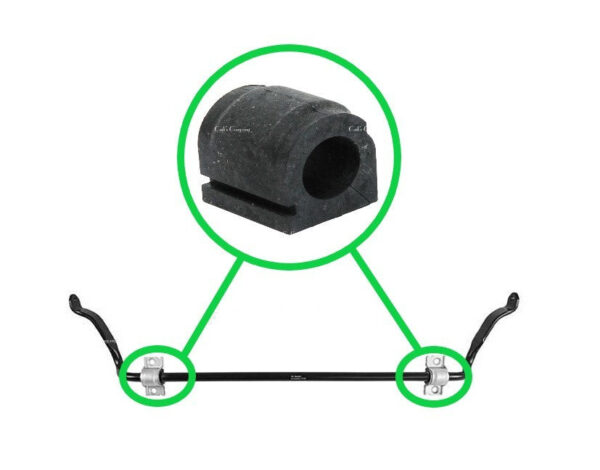 3635778 (Y,F) For 2012 VOLVO S60 S80 V70 XC90 Front Suspension Stabilizer Bar Bushing - Image 13